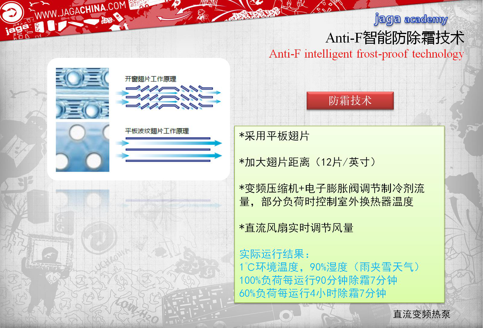 雅凱(Jaga)空調(diào)Anti-F只能防除霜技術(shù)