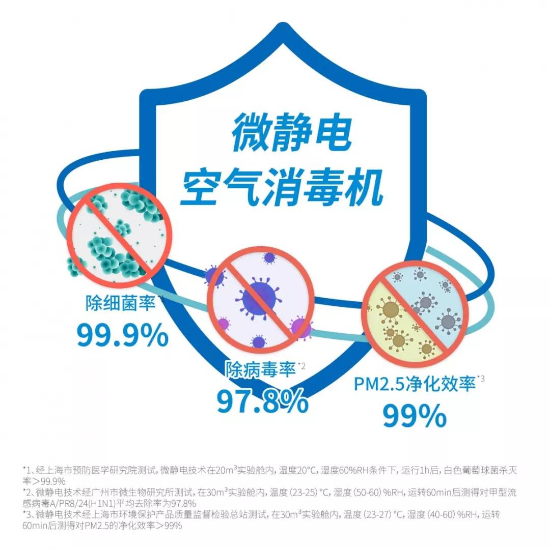 辦公大樓中央空調(diào)的戰(zhàn)“疫”方案！