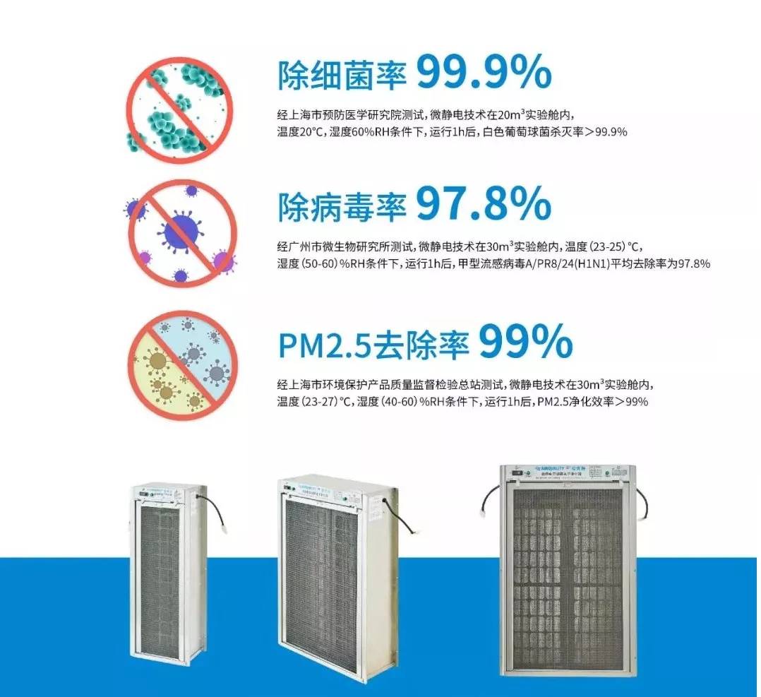 辦公大樓中央空調(diào)的戰(zhàn)“疫”方案！