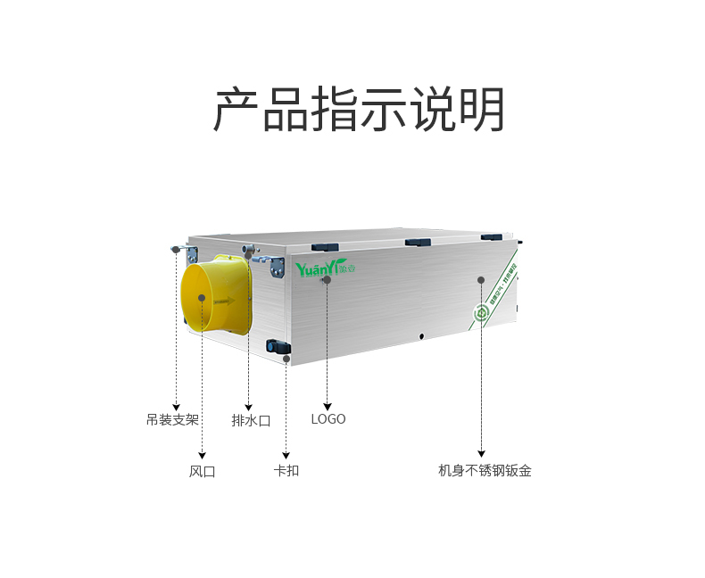 中央除濕機