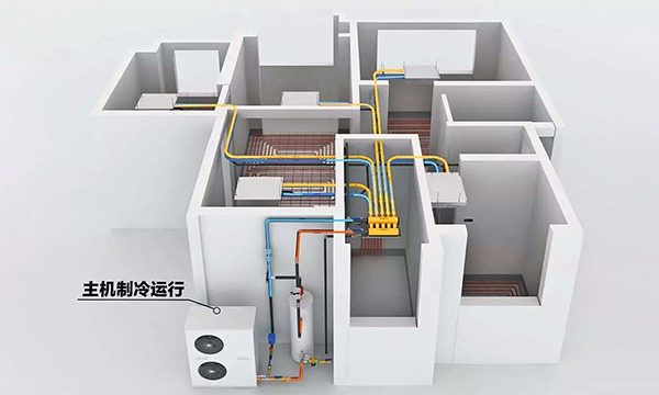 空調地暖一體機怎么樣，成都空調地暖一體機效果