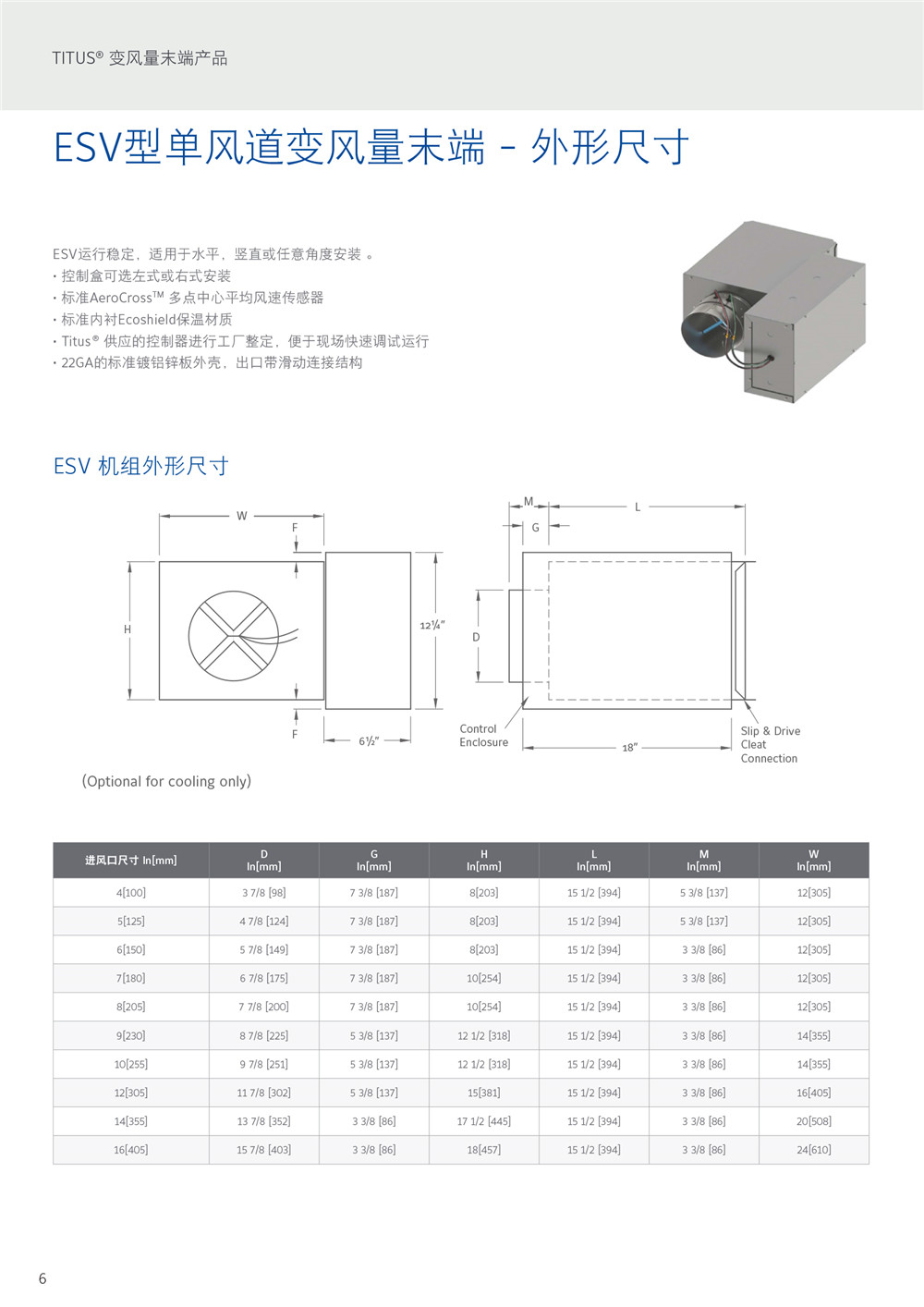 變風量(VAV)全空氣系統