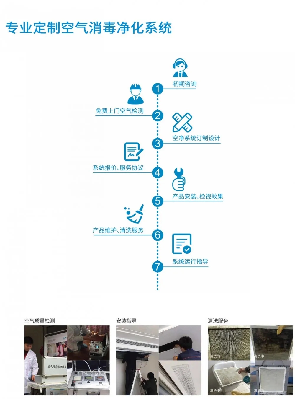 盛夏已至，疫情未消，辦公室的中央空調到底怎樣才能開？